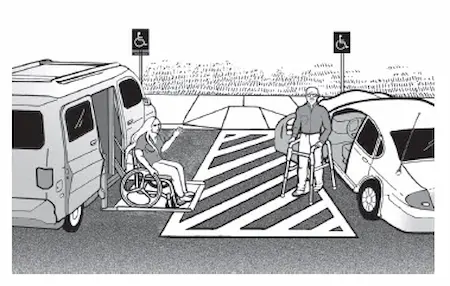 St Louis parking lot ADA requirements